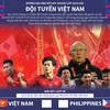 Đường vào bán kết AFF Suzuki Cup 2018 của đội tuyển Việt Nam