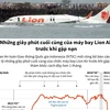Những giây phút cuối cùng của máy bay Lion Air trước khi gặp nạn