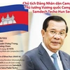 [Infographics] Tiểu sử Thủ tướng Campuchia Samdech Hun Sen