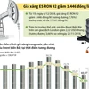 [infographics] Giá xăng E5 RON 92 giảm 1.446 đồng mỗi lít