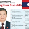 [Infographics] Tiểu sử Thủ tướng Chính phủ Lào Thongloun Sisoulith