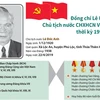 [Infographics] Tóm tắt quá trình công tác của đồng chí Lê Đức Anh