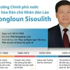 Thủ tướng Chính phủ Cộng hòa Dân chủ Nhân dân Lào Thongloun Sisoulith