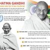 Mahatma Gandhi - Vị anh hùng dân tộc vĩ đại của Ấn Độ