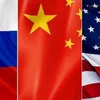 Đại dịch COVID-19 làm thay đổi quan hệ Trung-Mỹ-Nga 