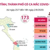 [Infographics] Chín tỉnh, thành phố có ca mắc COVID-19
