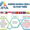 [Infographics] AIPA không ngừng củng cố và phát triển