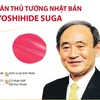[Infographics] Tân Thủ tướng Nhật Bản Yoshihide Suga