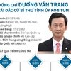[Infographics] Ông Dương Văn Trang tái đắc cử Bí thư Tỉnh ủy Kon Tum