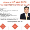 [Infographics] Ông Hồ Văn Niên tái đắc cử Bí thư Tỉnh ủy Gia Lai