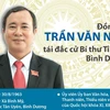 [Infographics] Ông Trần Văn Nam tái đắc cử Bí thư Tỉnh ủy Bình Dương