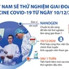 Quy trình thử nghiệm vắcxin COVID-19 giai đoạn 1 tại Việt Nam