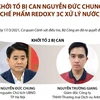 [Infographics] Khởi tố bị can Nguyễn Đức Chung vụ chế phẩm Redoxy 3C