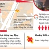 [Infographics] Vụ cháy làm 4 người chết trên phố Tôn Đức Thắng
