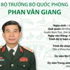 [Infographics] Tiểu sử Bộ trưởng Bộ Quốc phòng Phan Văn Giang