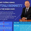 Chân dung tân Thủ tướng Israel vừa tuyên thệ nhậm chức