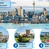 [Infographics] 10 thành phố đáng sống nhất trong đại dịch COVID-19