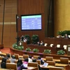 Quốc hội biểu quyết thông qua Luật Thực hiện dân chủ ở cơ sở. (Ảnh: Doãn Tấn/TTXVN)