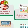 Đảm bảo vệ sinh an toàn thực phẩm tại các bếp ăn tập thể