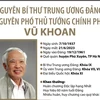 Tiểu sử của nguyên Phó Thủ tướng Chính phủ Vũ Khoan