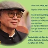 Đạo diễn, Nghệ sỹ Nhân dân Đặng Nhật Minh - Một cá tính sáng tạo