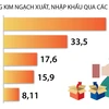 Quan hệ hữu nghị giữa Việt Nam và Timor-Leste