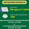 Văn hóa vùng Đông Bắc - Bản sắc, hội nhập và vươn xa