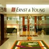 Ernst & Young: Ấn Độ là điểm đến đầu tư hấp dẫn nhất