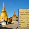 Thái Lan thừa nhận sai sót của cửa khẩu Aranyapathet