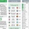 [Infographics] Những trận cầu đinh của Premier League vòng 6 