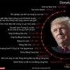 [Infographics] Tiểu sử tóm tắt của ứng cử viên Donald Trump