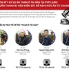 [Infographics] Trịnh Xuân Thanh bị đề nghị mức án tù chung thân