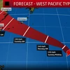 Dự đoán hướng đi và sức mạnh của bão Maria. (Nguồn: Weather.com)