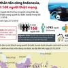 [Infographics] Sóng thần tại Indonesia, gần 1.000 người thương vong