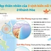 Vẻ đẹp thiên nhiên của 3 vịnh biển nổi tiếng ở Khánh Hòa