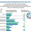 [Infographics] WB hạ dự báo tăng trưởng kinh tế toàn cầu năm 2019