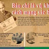 [Infographics] Báo chí là vũ khí cách mạng sắc bén