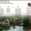 [Infographics] Cầu Thê Húc - Biểu tượng nét đẹp văn hóa người Hà Nội