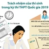 [Infographics] Trách nhiệm của thí sinh tại kỳ thi THPT Quốc gia 2019