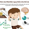 [Infographics] Viêm não Nhật Bản nguy hiểm như thế nào?