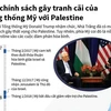 [Infographics] Chính sách gây tranh cãi của ông Trump với Palestine