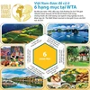 [Infographics] Việt Nam được đề cử ở 6 hạng mục Giải thưởng WTA