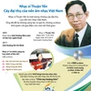 [Infographic] Thuận Yến - Cây đại thụ của nền âm nhạc Việt Nam