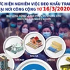 [Infographics] Thực hiện nghiêm việc đeo khẩu trang tại nơi công cộng