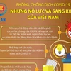 Phòng, chống dịch COVID-19: Những nỗ lực và sáng kiến của Việt Nam