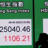Bảng điện tử thông báo chỉ số Hang Seng tại một phiên giao dịch ở sàn giao dịch chứng khoán Hong Kong, Trung Quốc. (Ảnh: THX/TTXVN)