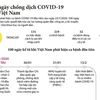 [Infographics] 100 ngày "chiến đấu" với dịch COVID-19 tại Việt Nam
