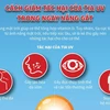 [Infographics] Cách giảm tác hại của tia cực tím trong ngày nắng gắt