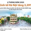 [Infographics] Sáu tháng đầu năm: Kinh tế Hà Nội tăng 3,39%