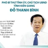 Một số nét về tân Chủ tịch UBND tỉnh Kiên Giang Đỗ Thanh Bình